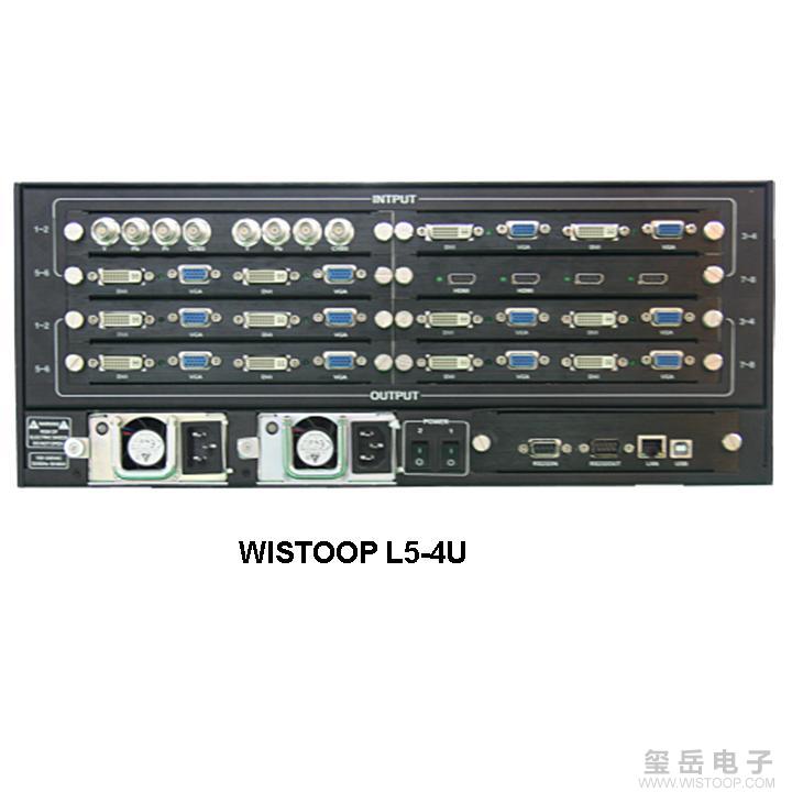 WISTOOP L5系列大屏幕拼接图像控制器